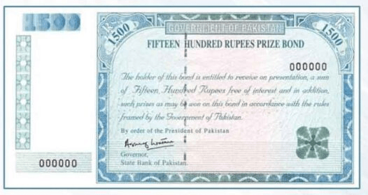1500 prize bond list 2024 pdf download