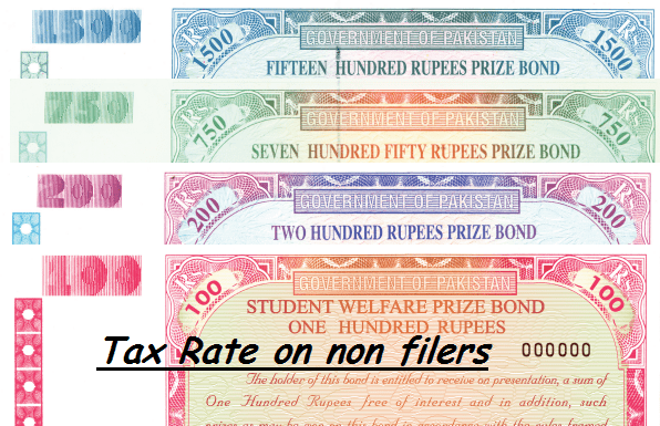 Prize bond tax deduction rate 2023 for non filer