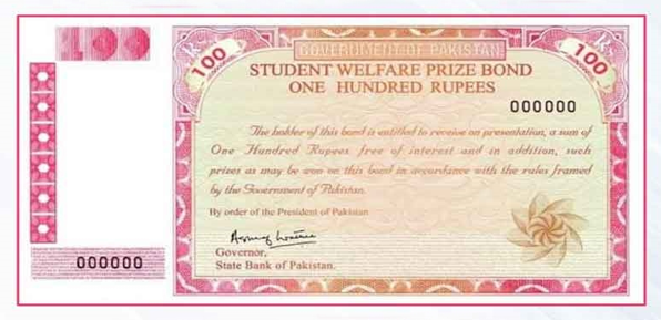 100 prize bond list 2026