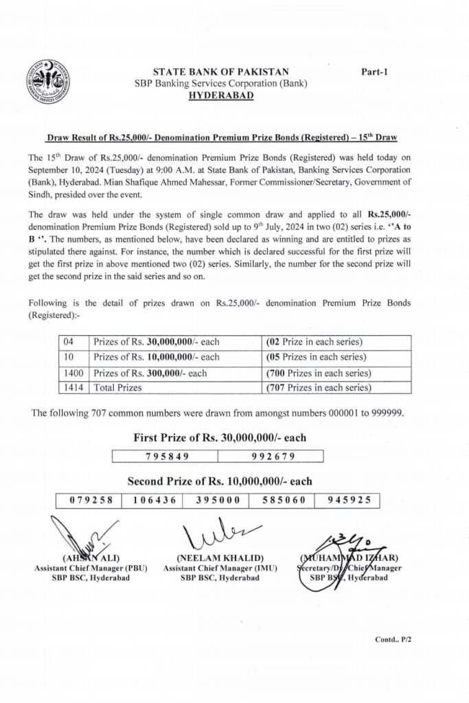 25000 premium prize bond draw result today