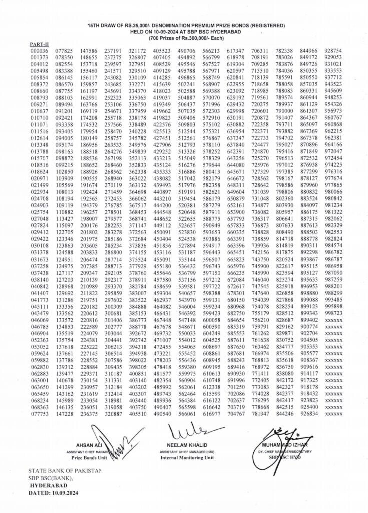 image of 25000 premium prize bond draw result today