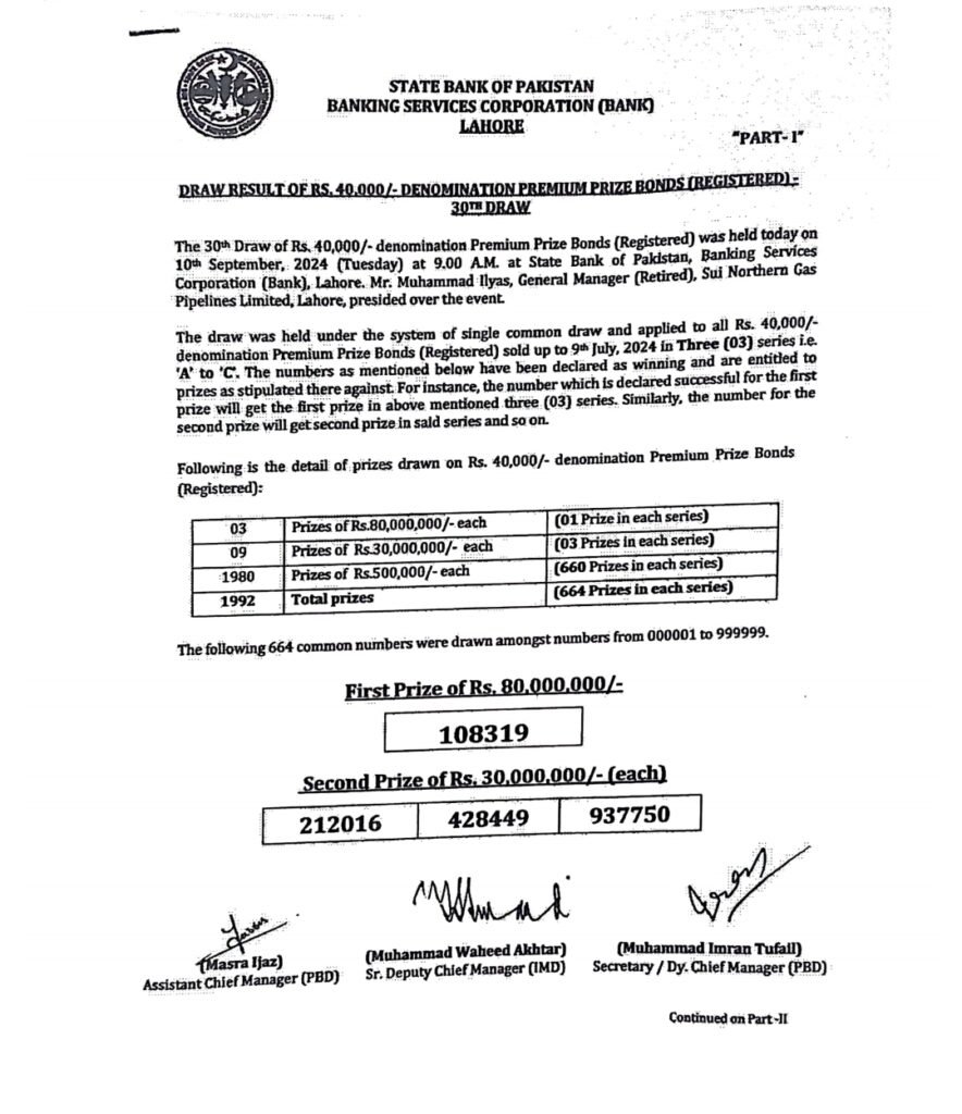 image of 40000 Premium Prize Bond Draw Result Today September 10 2024