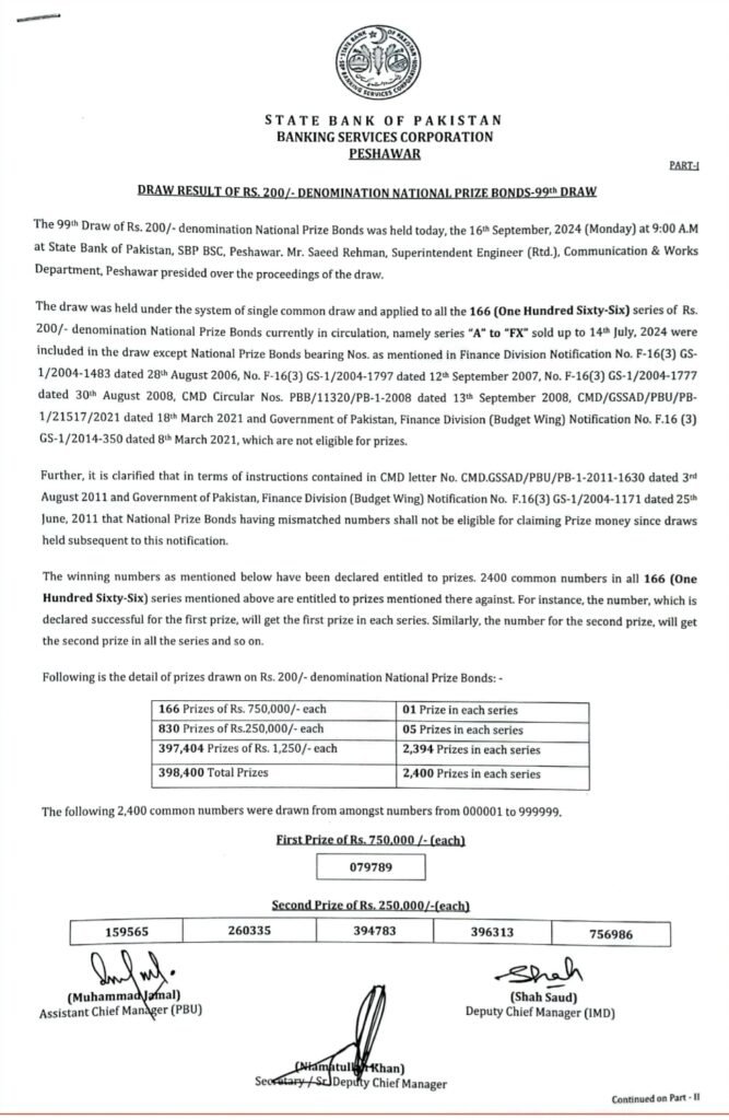 Image of 200 prize bond result today