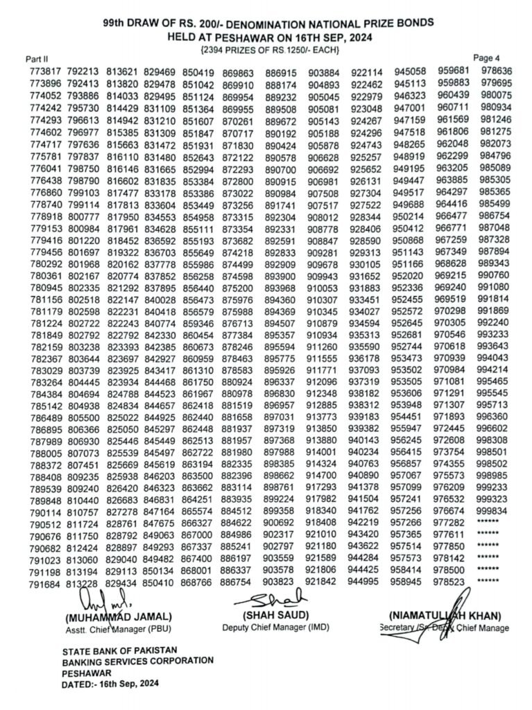200 prize bond list online check all draws 