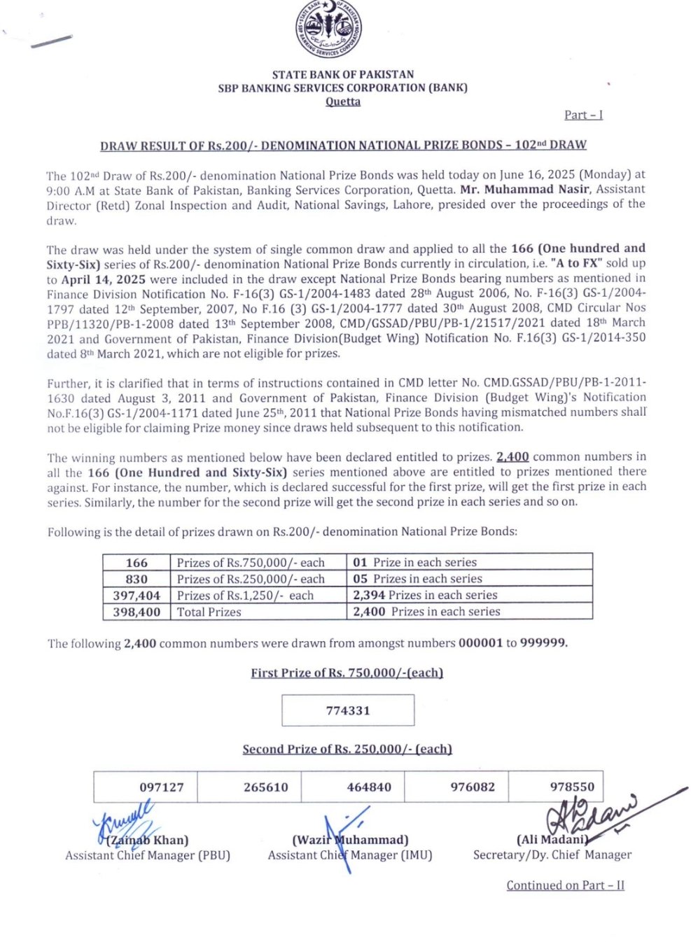 Rs. 200 Prize Bond Draw List 15 June 2025
