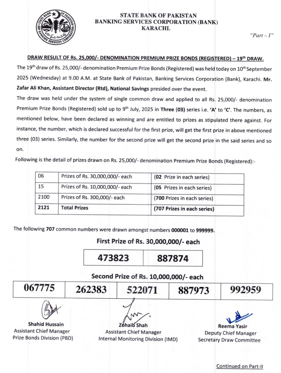 25000 premium prize bond draw result 19 sep 2025