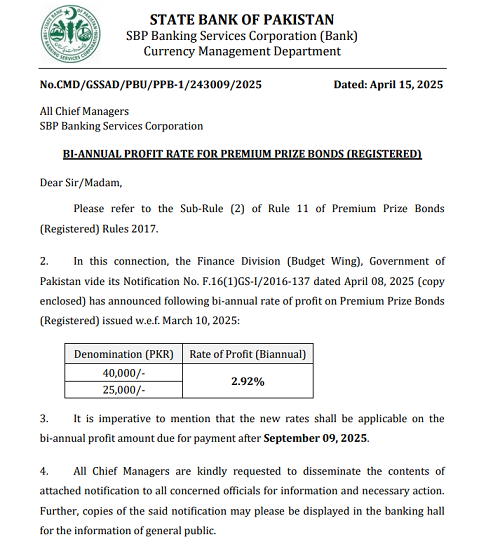 image of Premium Prize Bond Profit rate