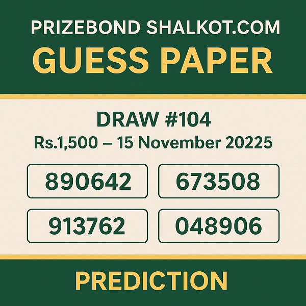 Prize Bond Guess Paper 1500