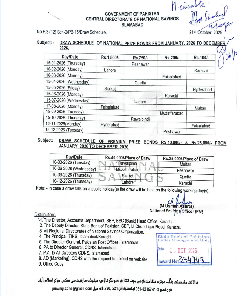image of prize bond draw schedule 2026